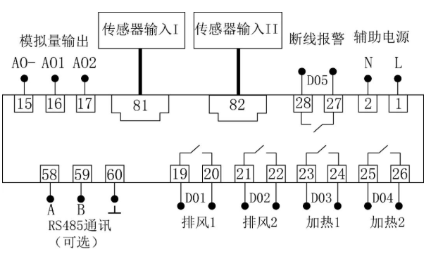 图片关键词